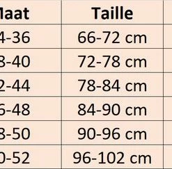 Livvi Wear - Full Body Shapewear - Maat M - Zwart - Shaper -Corrigerend Ondergoed Voor Billen, Buik En Taille -Badmode Verkoop 550x243