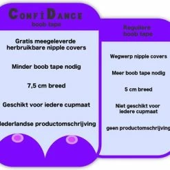 ConfiDance - Boob Tape + Nipple Covers - Fashion Tape - Borst Tape - Plak BH - Tepelplakkers - Beige -Badmode Verkoop 550x477 4