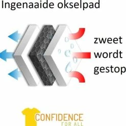 ConfidenceForAll® Dames Premium Anti Zweet Shirt Met Ingenaaide Okselpads - Zijdezacht Modal En Verkoelend Katoen - Maat S Zwart 18 ConfidenceForAll® Dames Premium Anti Zweet Shirt Met Ingenaaide Okselpads - Zijdezacht Modal En Verkoelend Katoen - Maat S Zwart -Badmode Verkoop 550x516 2