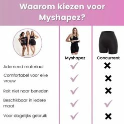 Merkloos Premium Waist Shaper - Body Shaper Vrouwen - Corrigerende Shapewear Dames - Beige / XL/XXL 23 Merkloos Premium Waist Shaper - Body Shaper Vrouwen - Corrigerende Shapewear Dames - Beige / XL/XXL -Badmode Verkoop 550x550 661
