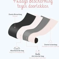 Bamboozy Menstruatie Ondergoed Maat M 38-40 Zwart Period Underwear Duurzaam Menstrueren Incontinentie Zero Waste Lily -Badmode Verkoop 550x577 4