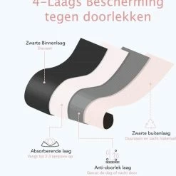 Bamboozy Menstruatie Ondergoed Basic 4-laags Maat S 36-38 Zwart Period Underwear Duurzaam Menstrueren Incontinentie Zero Waste Jasmijn -Badmode Verkoop 550x577 6