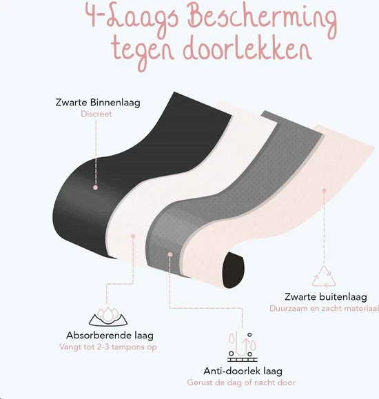 Bamboozy Menstruatie Ondergoed Hipster Naadloos 4-laags Emma Maat S 36-38 Zwart Period Underwear Duurzaam Menstrueren Incontinentie Zero Waste 6 Bamboozy Menstruatie Ondergoed Hipster Naadloos 4-laags Emma Maat S 36-38 Zwart Period Underwear Duurzaam Menstrueren Incontinentie Zero Waste - Afbeelding 4