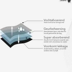 Zetamo Menstruatie Ondergoed - Menstruatie Slip - 4-laags Ondergoed- Hoge Taille - High Waist - Corrigerend Slip - Maat M - Zwarte Ondergoed - Zwarte Slip - Period Underwear - Duurzaam Menstrueren - Menstruatie- Menstruatie Onderbroekje -Badmode Verkoop 550x584 7
