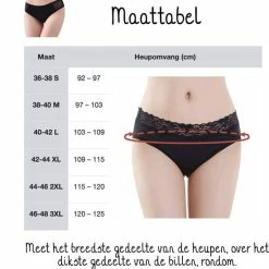 Bamboozy Menstruatie Ondergoed Maat S 36-38 Zwart Period Underwear Duurzaam Menstrueren Incontinentie Zero Waste Lily -Badmode Verkoop 550x594 10