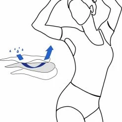 ConfidenceForAll® Dames Premium Anti Zweet Shirt Met Ingenaaide Okselpads - Zijdezacht Modal En Verkoelend Katoen - Maat S Zwart 13 ConfidenceForAll® Dames Premium Anti Zweet Shirt Met Ingenaaide Okselpads - Zijdezacht Modal En Verkoelend Katoen - Maat S Zwart -Badmode Verkoop 550x775 3