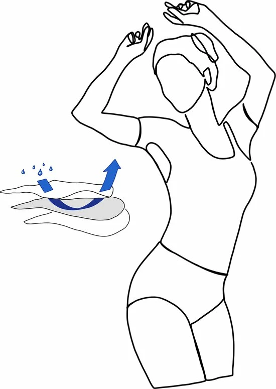 ConfidenceForAll® Dames Premium Anti Zweet Shirt Met Ingenaaide Okselpads - Zijdezacht Modal En Verkoelend Katoen - Maat S Zwart 5 ConfidenceForAll® Dames Premium Anti Zweet Shirt Met Ingenaaide Okselpads - Zijdezacht Modal En Verkoelend Katoen - Maat S Zwart - Afbeelding 3